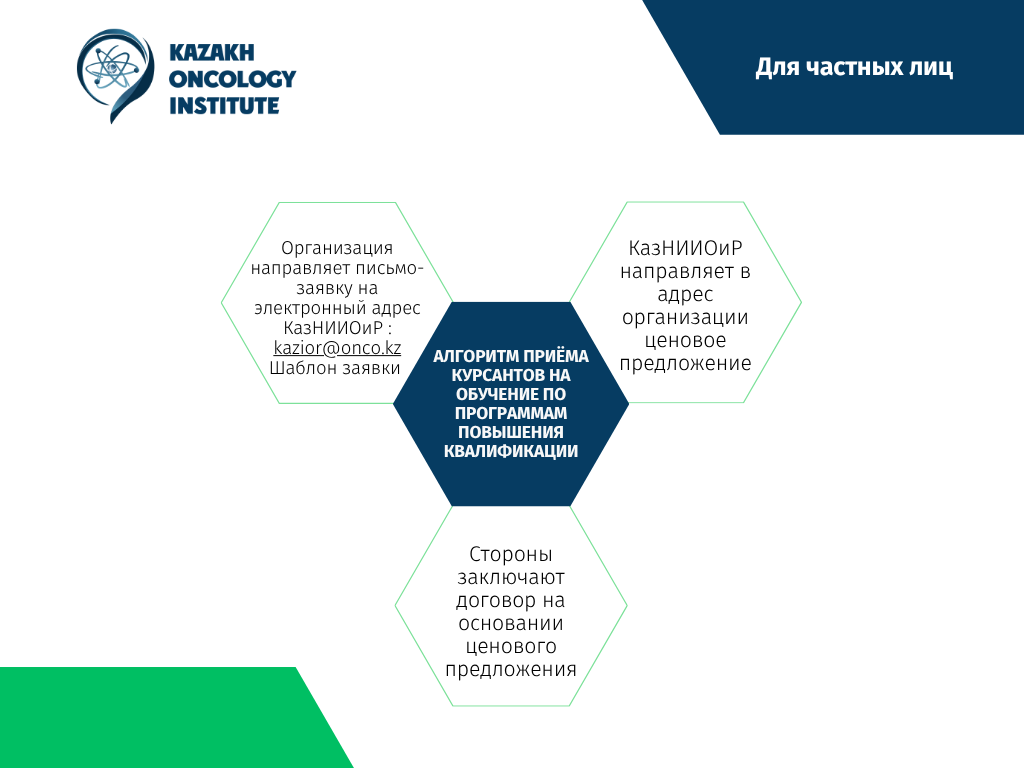 Алгоритм для государственных организаций